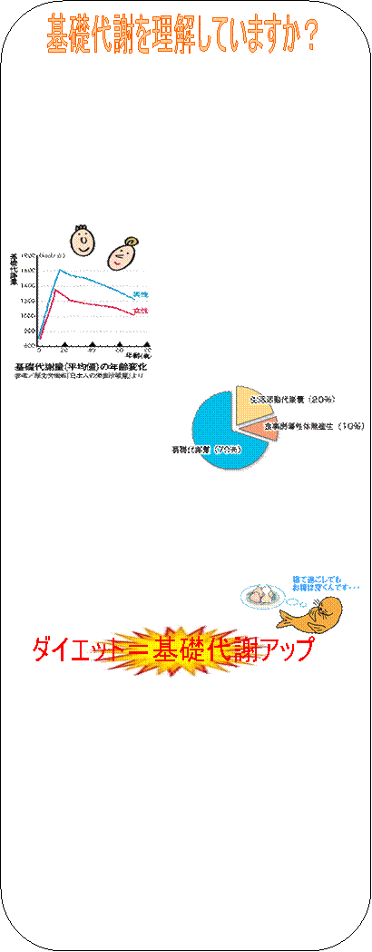 ��b��ӂ𗝉����Ă��܂����H,��b��ӁE�E�E�Q�Ă��Ă������͋󂭂�ł�,�_�C�G�b�g����b��ӃA�b�v
