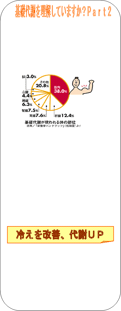 ��b��ӂ𗝉����Ă��܂����H�o�������Q,�₦�����P�A��ӂt�o